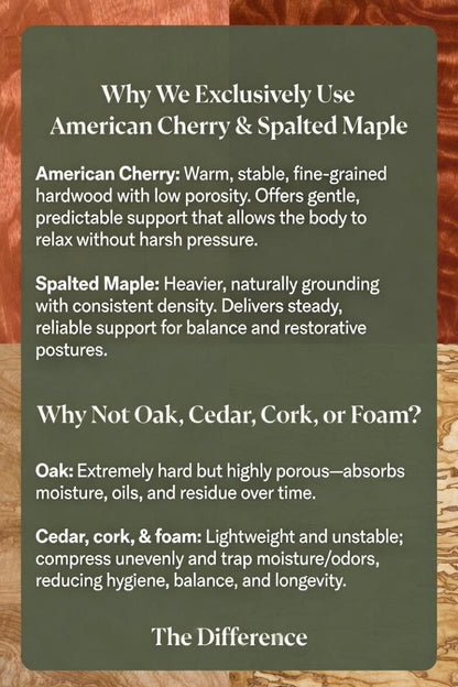 Heavy Hardwood Yoga Blocks | Maple or Cherry, Set of 2| 9x3.5x3.5 | Fenton River Woodworks